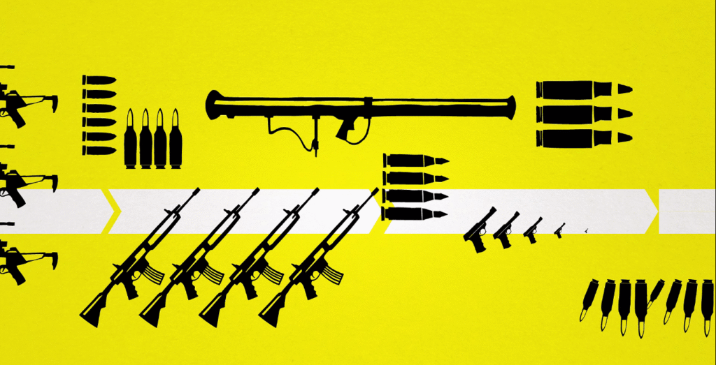 Le commerce des armes : Voir pour Comprendre