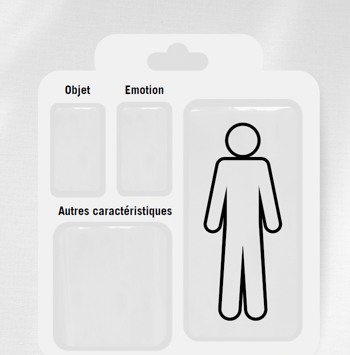 Illustration parcours migratoires