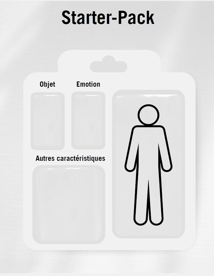 Les portraits migratoires